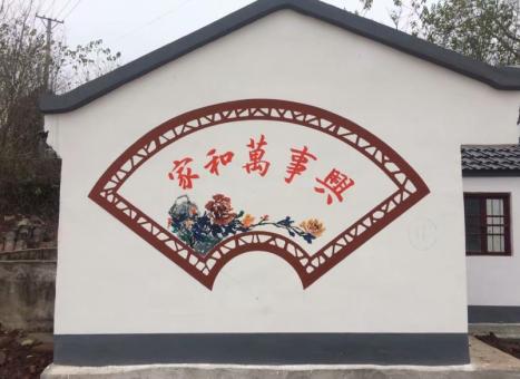 霍邱关于墙绘知识，您知道哪些？