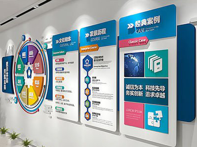  霍邱企业文化墙内容对员工有什么影响？